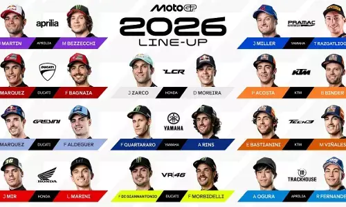 Daftar pembalap MotoGP 2026, Marquez-Bagnaia masih jadi poros Ducati Daftar pembalap MotoGP 2026, Marquez-Bagnaia masih jadi poros Ducati