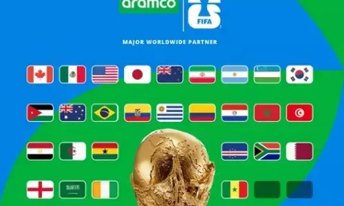 28 negara dipastikan tampil di Piala Dunia 2026