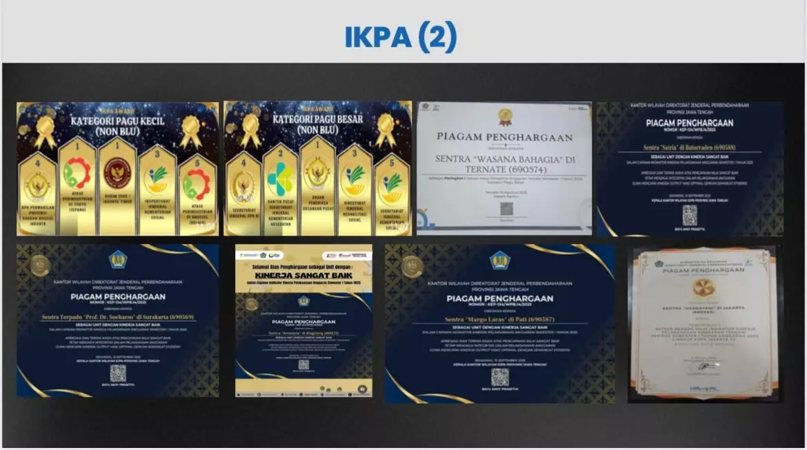 Kemensos raih sejumlah penghargaan Tata Kelola Keuangan 2024–2025 Kemensos raih sejumlah penghargaan Tata Kelola Keuangan 2024–2025