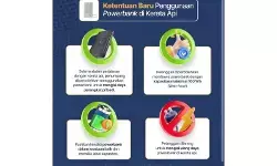 KAI Jakarta ingatkan aturan baru bawa powerbank selama naik kereta KAI Jakarta ingatkan aturan baru bawa powerbank selama naik kereta