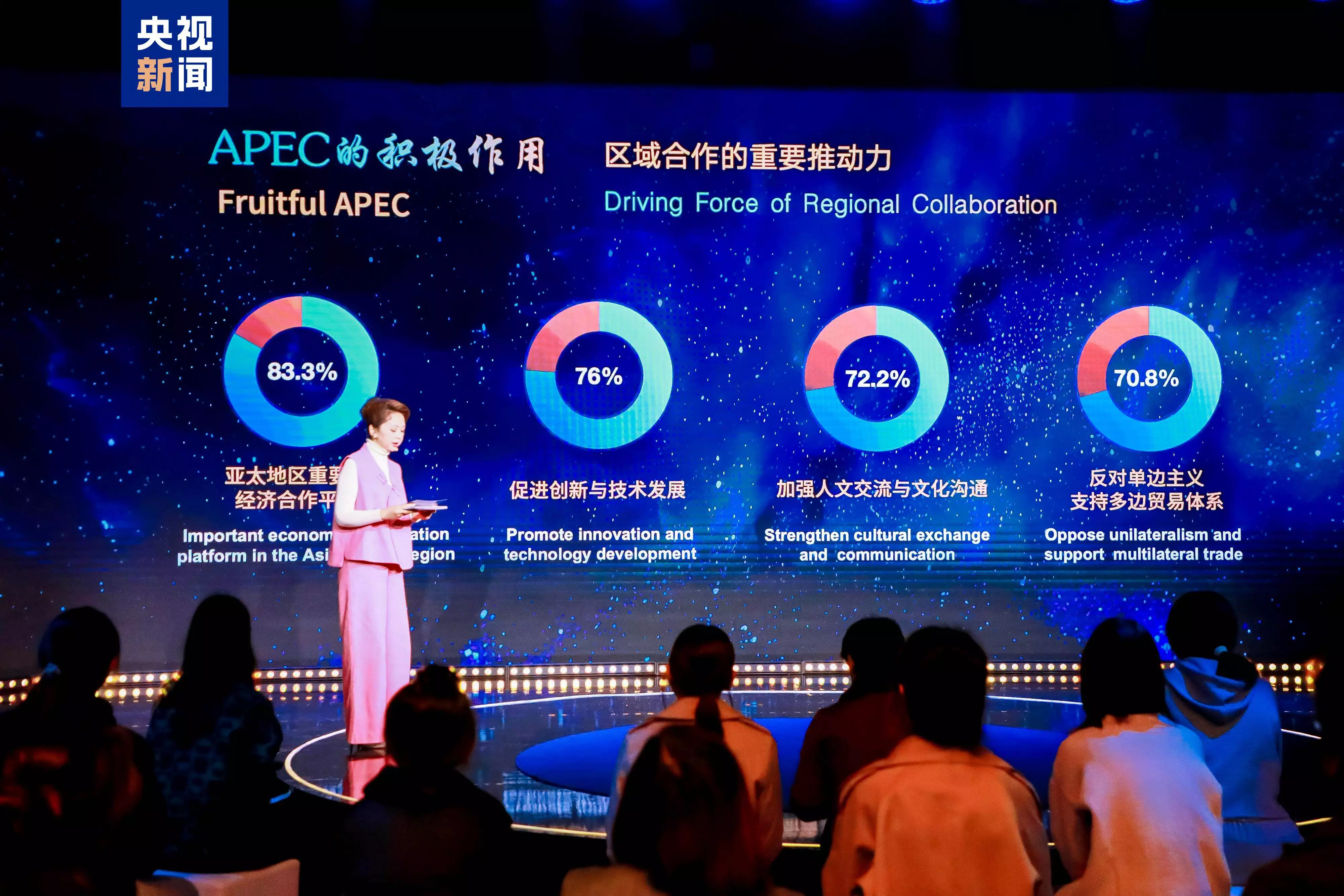 Dialog “Tata Kelola Global dan Kemakmuran Bersama Asia-Pasifik” digelar di Beijing Dialog “Tata Kelola Global dan Kemakmuran Bersama Asia-Pasifik” digelar di Beijing