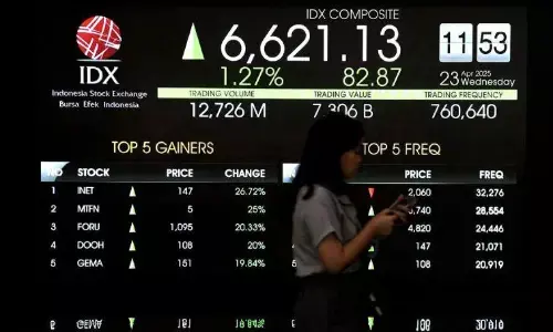 IHSG ditutup melemah seiring rencana penyesuaian free float MSCI