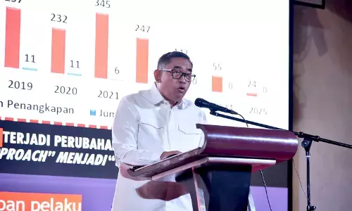 BNPT: Penguatan interoperabilitas aparatur kunci tangkal ancaman lintas batas di Kepri BNPT: Penguatan interoperabilitas aparatur kunci tangkal ancaman lintas batas di Kepri