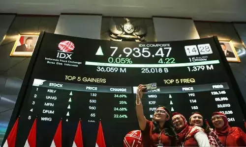IHSG Jumat pagi dibuka menguat 22,51 poin