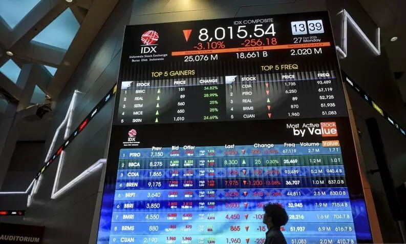 IHSG ditutup naik seiring optimisme membaiknya ekonomi RI akhir 2025