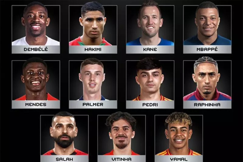 Voting The Best FIFA 2025 resmi dibuka Voting The Best FIFA 2025 resmi dibuka