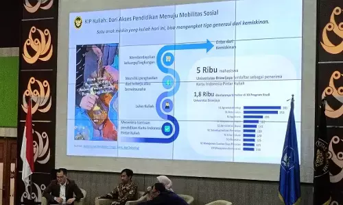 Kementerian Koordinator Pemberdayaan Masyarakat libatkan FEB UB entaskan kemiskinan Kementerian Koordinator Pemberdayaan Masyarakat libatkan FEB UB entaskan kemiskinan