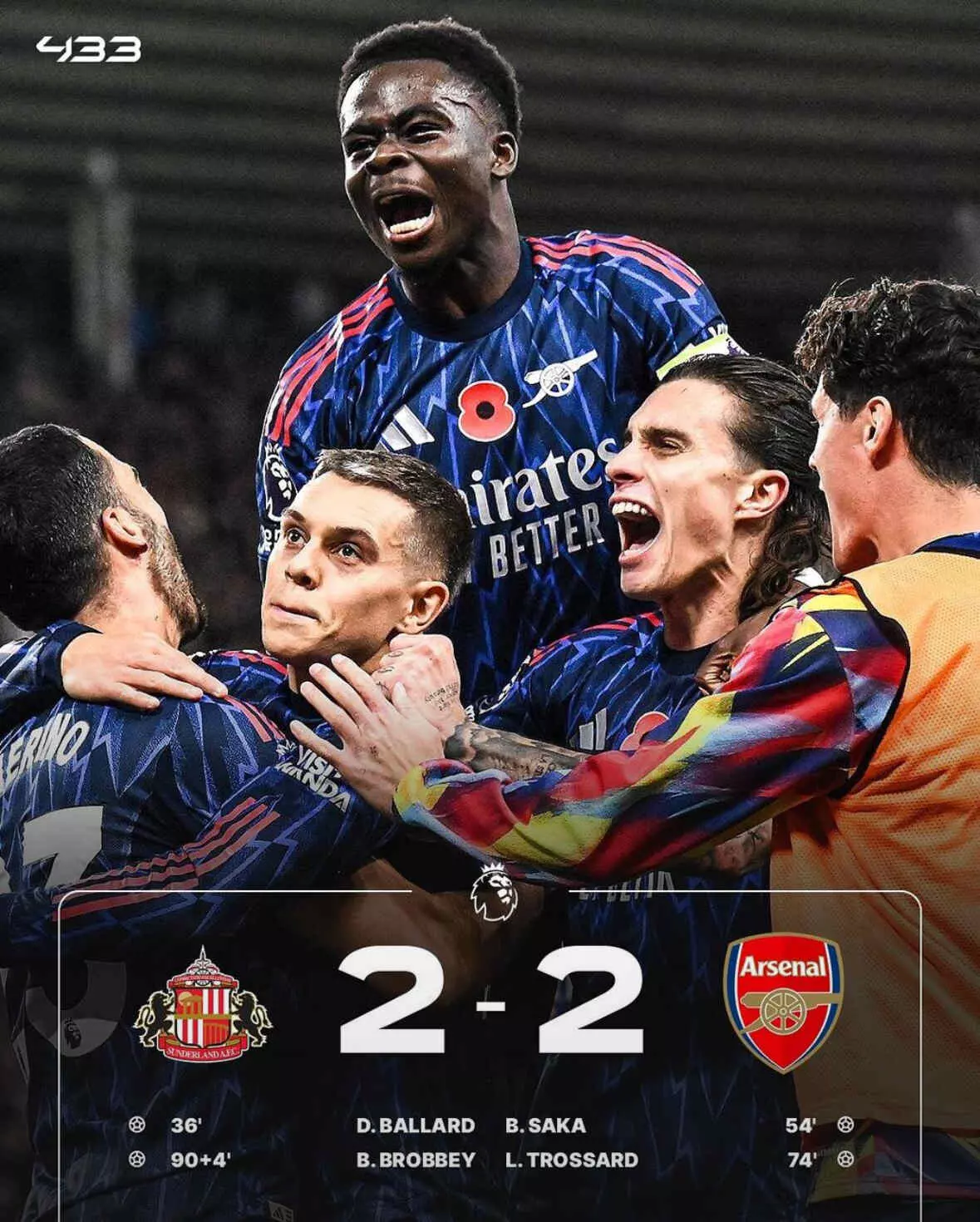 Arsenal gagal lanjutkan tren kemenangan, diimbangi Sunderland 2-2 Arsenal gagal lanjutkan tren kemenangan, diimbangi Sunderland 2-2