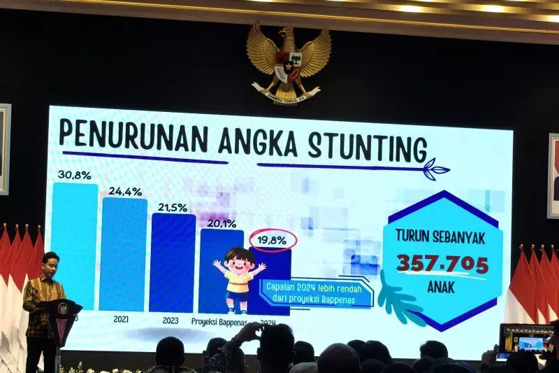 Wapres apresiasi Klungkung cegah pernikahan dini pemicu stunting