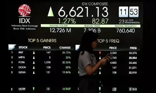 IHSG Jumat dibuka menguat 6,13 poin di level 8.378,13