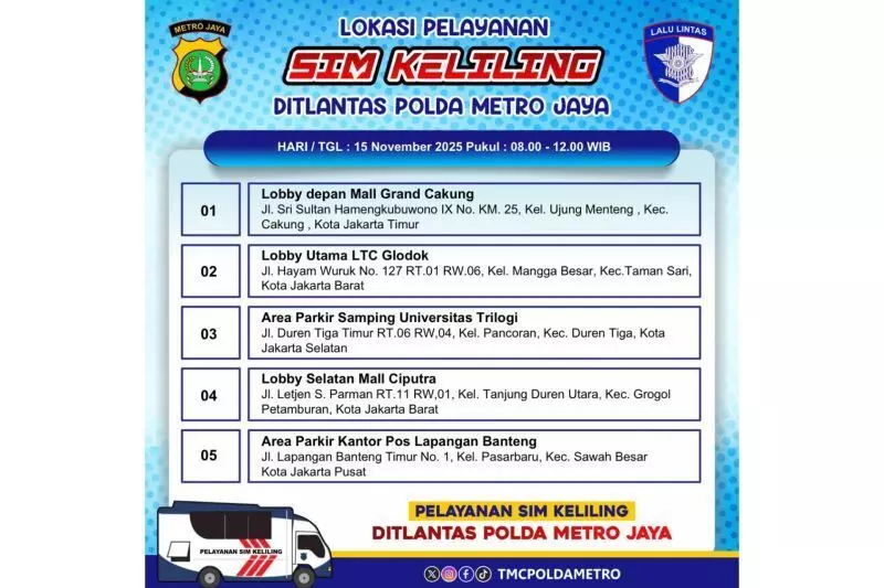 SIM keliling hanya buka di dua lokasi pada Minggu SIM keliling hanya buka di dua lokasi pada Minggu