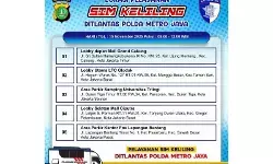 SIM keliling hanya buka di dua lokasi pada Minggu