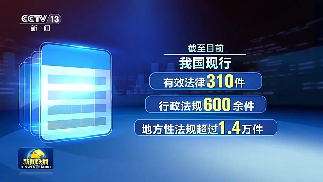 Perkuat landasan hukum modernisasi ala Tiongkok