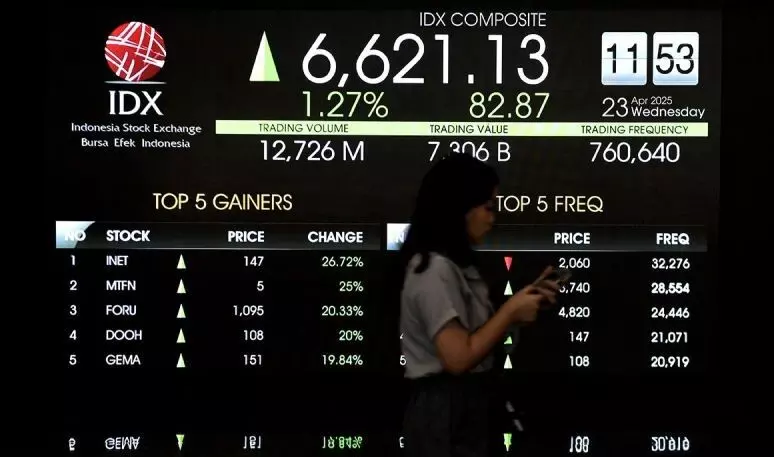 IHSG ditutup melemah seiring memudarnya optimisme `cut rate` The Fed