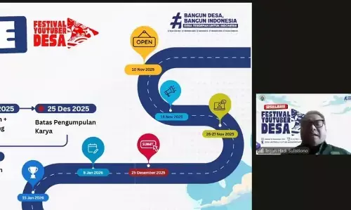Kemendes: Pemuda desa jadi agen pembangunan lewat Festival Youtuber