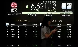 IHSG Selasa dibuka menguat 28,82 poin