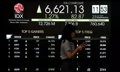 IHSG Jumat sore ditutup melemah 8,64 poin ke posisi 8.609,55