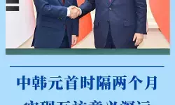 Kunjungan timbal balik Kepala Negara Tiongkok-Korsel memiliki makna mendalam