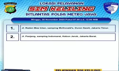 Gerai SIM Keliling hanya buka di dua lokasi Jakarta pada Minggu