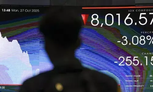 IHSG Selasa dibuka menguat 22,32 poin