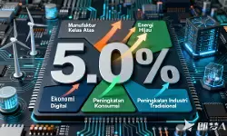 Ketangguhan dan kualitas baru ekonomi Tiongkok Ketangguhan dan kualitas baru ekonomi Tiongkok