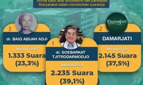 Penamaan RSUD Salatiga jadi RSUD Soebarkat Penamaan RSUD Salatiga jadi RSUD Soebarkat