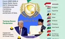 RI masuk Dewan Perdamaian demi pastikan pemulihan Gaza sesuai tujuan