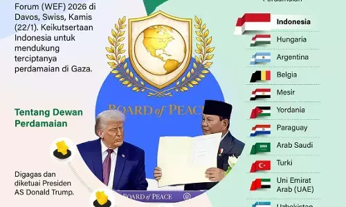 RI masuk Dewan Perdamaian demi pastikan pemulihan Gaza sesuai tujuan