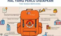 Warga di lokasi rawan bencana perlu punya tas siaga untuk 3 hari Warga di lokasi rawan bencana perlu punya tas siaga untuk 3 hari
