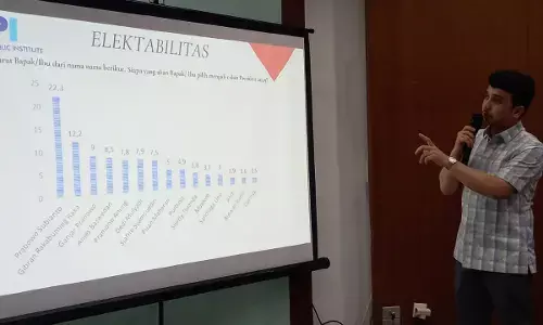 Nama Sjafrie Sjamsoeddin muncul dalam survei bakal Capres 2029 Nama Sjafrie Sjamsoeddin muncul dalam survei bakal Capres 2029