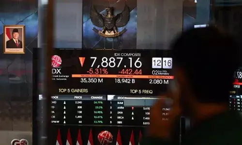 IHSG Selasa dibuka melemah 0,29 poin