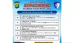 Jumat, SIM Keliling tersedia di lima lokasi Jakarta