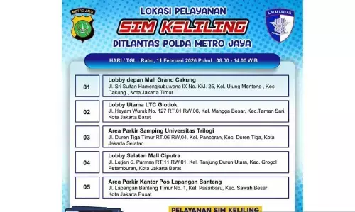 Jumat, SIM Keliling tersedia di lima lokasi Jakarta
