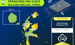BMKG: Dinamika atmosfer warnai cuaca Malut sepekan