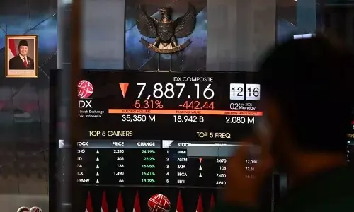 IHSG Rabu dibuka menguat 37,32 poin