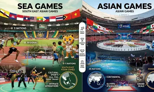 Jangan tertukar! Ini 5 perbedaan SEA Games dan Asian Games
