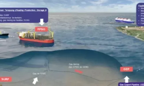 Indonesia-Jepang sepakat percepat Blok Masela di tengah perang AS-Iran Indonesia-Jepang sepakat percepat Blok Masela di tengah perang AS-Iran