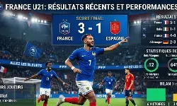 France U21: Hasil terbaru, statistik, dan performa tim