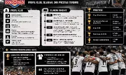Colo Colo: Profil klub, sejarah, dan prestasi terbaru Colo Colo: Profil klub, sejarah, dan prestasi terbaru