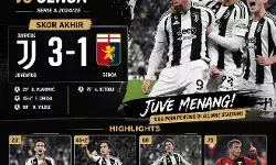 Juventus vs Genoa: Skor akhir dan highlights Juventus vs Genoa: Skor akhir dan highlights