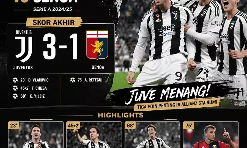 Juventus vs Genoa: Skor akhir dan highlights