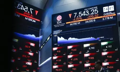 IHSG menguat 4 persen dipicu euforia investor pasca gencatan AS-Iran