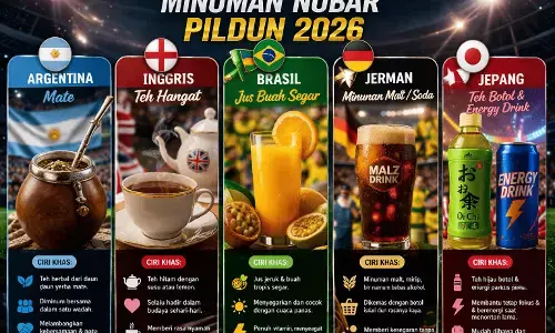 Minuman nobar pildun 2026 dari berbagai negara, ini ciri khasnya Minuman nobar pildun 2026 dari berbagai negara, ini ciri khasnya