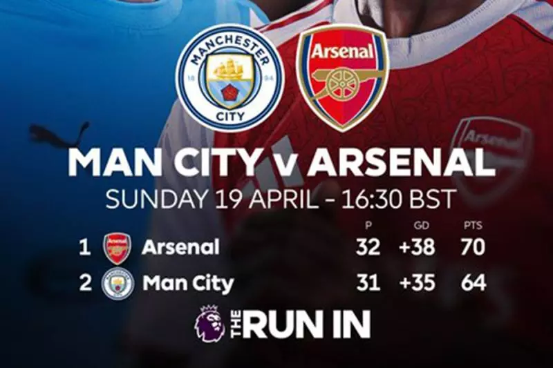 Klasemen Liga Inggris: Manchester City pangkas jarak dengan Arsenal Klasemen Liga Inggris: Manchester City pangkas jarak dengan Arsenal