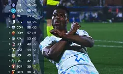 Klasemen Liga Italia: Inter Milan semakin kokoh di puncak Klasemen Liga Italia: Inter Milan semakin kokoh di puncak